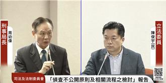 立委頻收恐嚇信最新進展！ 刑事局曝：陸生單獨犯案「IP在西安」