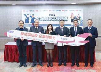 淡江 獲選2024企業最愛私校