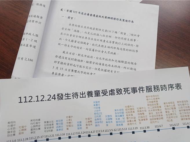 卫福部长薛瑞元今天赴立法院社福卫环委员会专案报告，在口头报告中，首度向家属和社会大眾致歉，并坦言社会安全网本身存在设计规画或落实执行上的缺陷，导致一条生命的逝去。（王家瑜摄）