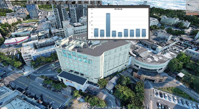 高雄榮總用水量監測（圖片來源：高雄市工務局提供）