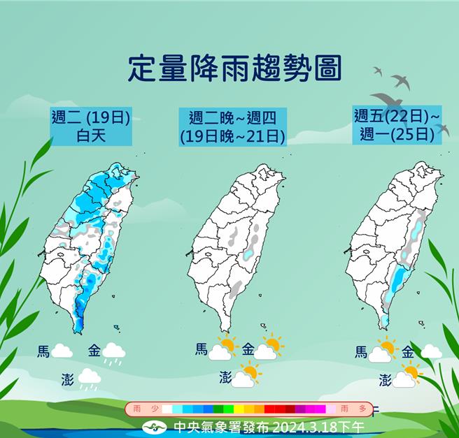 降雨趋势图。（中央气象署提供／蔡亚桦台北传真）