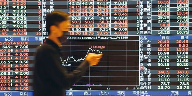 追踪主要指数、被动投资的ETF近年来受到全球投资人喜爱。图／本报资料照片