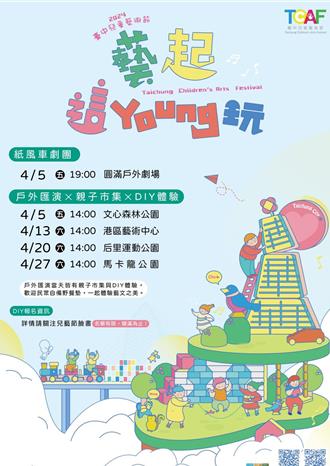 中市兒童藝術節開跑 連4周假日33組團體、22場精彩演出