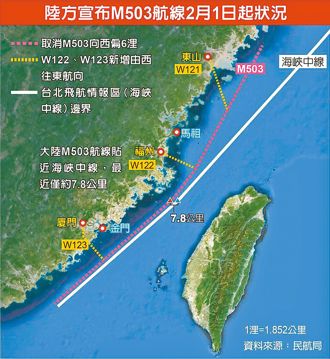 玉淵譚天》M503這條航線為何能讓政府跳腳？
