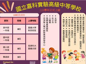 台積電來了！ 嘉科實中首屆國中新生報名超額 4／16抽籤