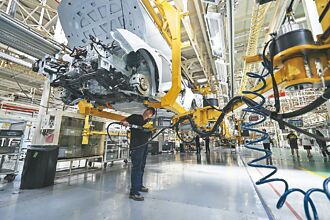 前二月 工業投資零售增速 勝預期