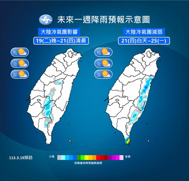 未来一周降雨示意图。（中央气象署提供／蔡亚桦台北传真）