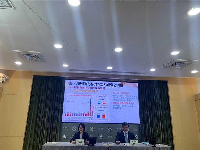 司法院今日舉行記者會，說明「憲法訴訟新制施行二週年施行成效」。（圖賴佩璇攝）