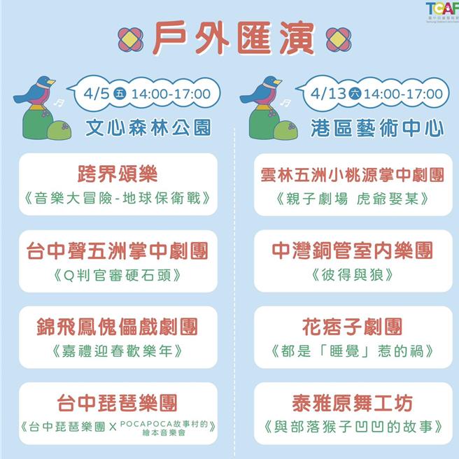 台中市政府文化局为迎接儿童节到来，举办2024台中儿童艺术节「艺起这Young玩」将于4月5日开跑。（文化局提供／张亦惠台中传真）