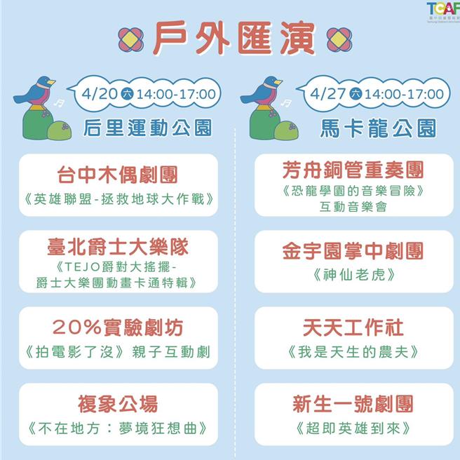 台中市政府文化局为迎接儿童节到来，举办2024台中儿童艺术节「艺起这Young玩」将于4月5日开跑。（文化局提供／张亦惠台中传真）