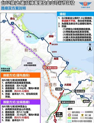 政院通过台62延伸万里「壅塞有解」 基市议员、立委乐观其成
