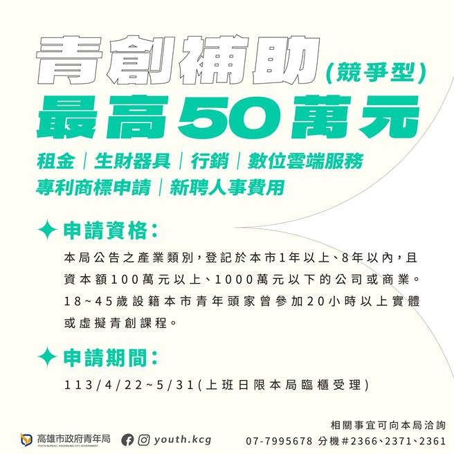 本年度青年局「竞争型补助」对象为设立年期较长、资本额较大之事业，限特定产业。（高市青年局提供）