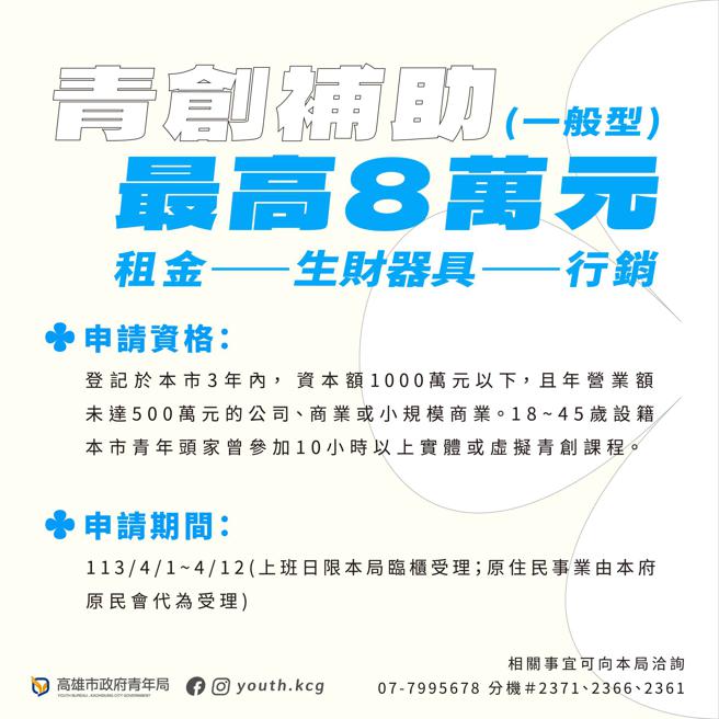 本年度青年局「一般型补助」对象为设立年期较短、营业额较小之事业，不限产业别。（图片来源：高雄市青年局提供）
