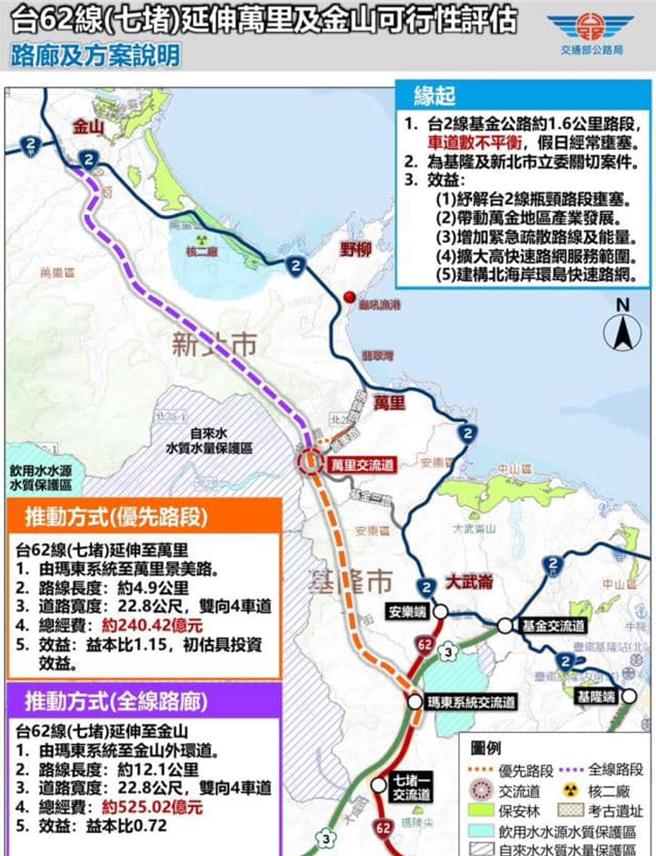 台62线延伸万里金山，行政院核定通过可行性评估。（取自新北市议员张锦豪脸书／张铠乙新北传真）