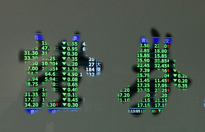 统计有3,307名持股5％至10％之间的上市柜股东，须在5月20日前进行首次申报公告。图／本报资料照片