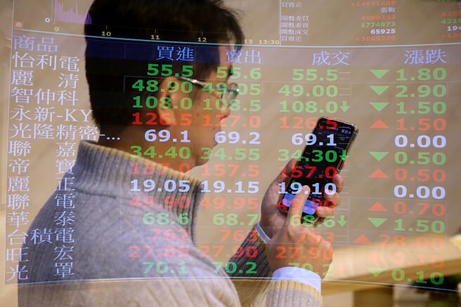 今年主動式操作的台股基金靠選股力表現優於大盤。圖／本報資料照片