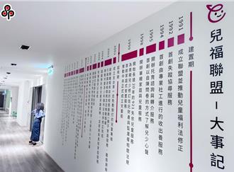 超有錢！兒盟再爆9800萬買500坪透天 發言人回應了