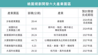 大厂进驻，人文书香    观音气质开始不一样