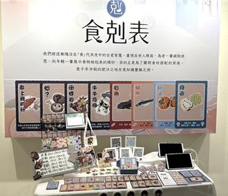 食物相剋成為桌遊 台東高商學子創意獲全國獎肯定