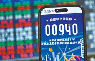 工商社论》新商品狂卖 金融市场出了什么问题？