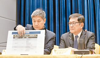 桃機歲修塞機 12人遭懲處、董總記過