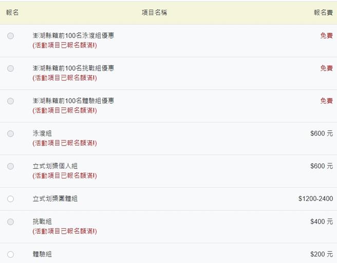 泳渡澎湖灣20日午甫開放報名就秒殺，澎縣府又被譙翻天。報名網只剩下立式划槳團體組和體驗組500M還有空額。（翻攝伊貝特報名網／許逸民澎湖傳真）