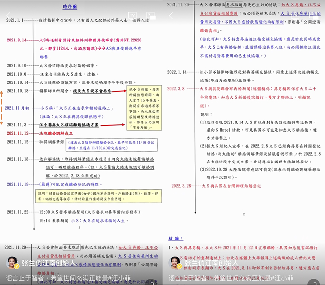 張蘭提證據遭疑沒串通好。（圖／微博 張蘭俏江南創始人）