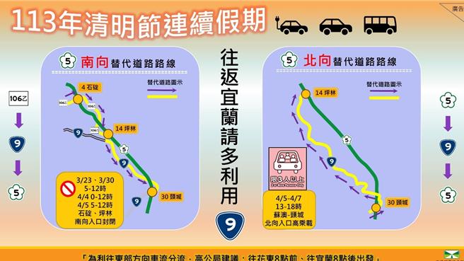 台9替代道路示意图。（高公局提供／蔡亚桦台北传真）