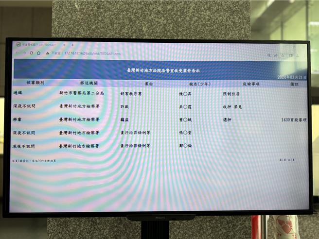 新竹市政府卫生局传出办公室昨遭检调搜索，疑与前市长前市府时期涉贪案件有关，其中食品药物管理科前科长郑舒伦和厂商张明堂，因涉案情节重大，遭检方声押。（民眾提供／王惠慧新竹传真）