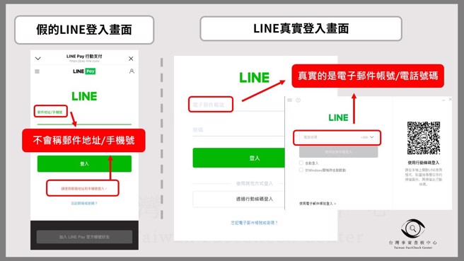 點進簡訊內的網址，會出現登入LINE帳號的畫面，與真實LINE登入畫面非常相似。（翻攝台灣事實查核中心）