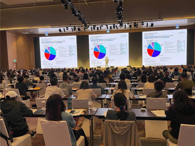 富兰克林投顾邀请富兰克林坦伯顿稳定月收益基金经理人爱德华．波克与富兰克林坦伯顿精选收益基金经理人班杰明．克莱尔来台，并举办北中南共三场大型说明会，亲自解析不可错过的投资契机与箇中风险，以及两大基金如何在维持绩效的同时，兼顾满足配息收益的心法。　图／富兰克林投顾提供
