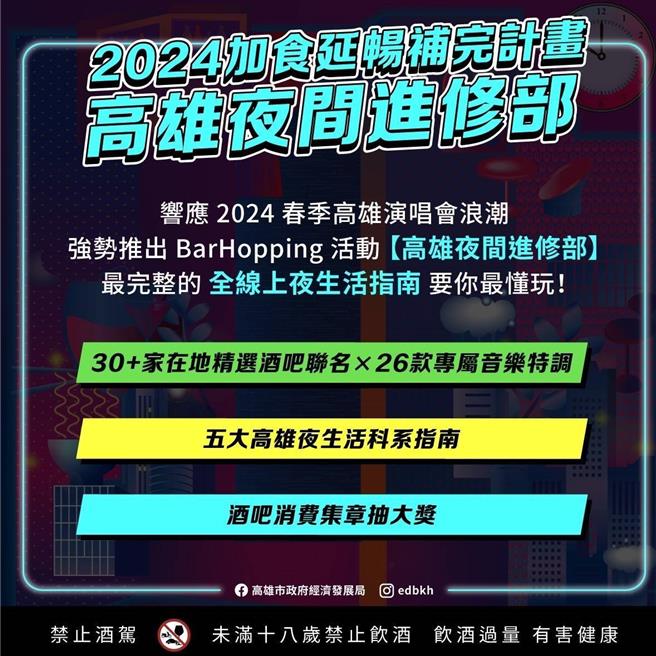 为延续「加食延畅」演唱会响应专案，高雄市政府配合推出夜晚专属「高雄夜间进修部」活动，串连30家高雄精选餐酒馆，上线26款「港都x音乐」联名特调饮品，消费还能参与千项好礼抽奖。（高市经发局提供）