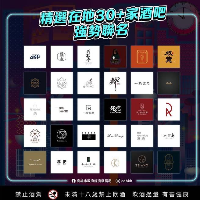为延续「加食延畅」演唱会响应专案，高雄市政府配合推出夜晚专属「高雄夜间进修部」活动，串连30家高雄精选餐酒馆，上线26款「港都x音乐」联名特调饮品，消费还能参与千项好礼抽奖。（高市经发局提供）