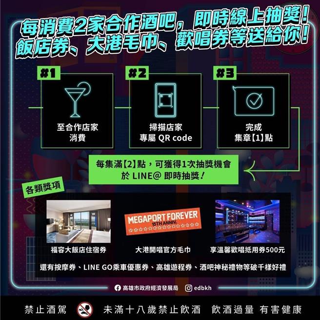 为延续「加食延畅」演唱会响应专案，高雄市政府配合推出夜晚专属「高雄夜间进修部」活动，串连30家高雄精选餐酒馆，上线26款「港都x音乐」联名特调饮品，消费还能参与千项好礼抽奖。（高市经发局提供）