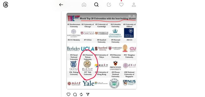 網上瘋傳「世界各大學的顏值排名」，但都是假的。（圖／翻攝自Threads）