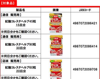 红麴降胆固醇锭惊致肾病 小林制药回收 食药署示警