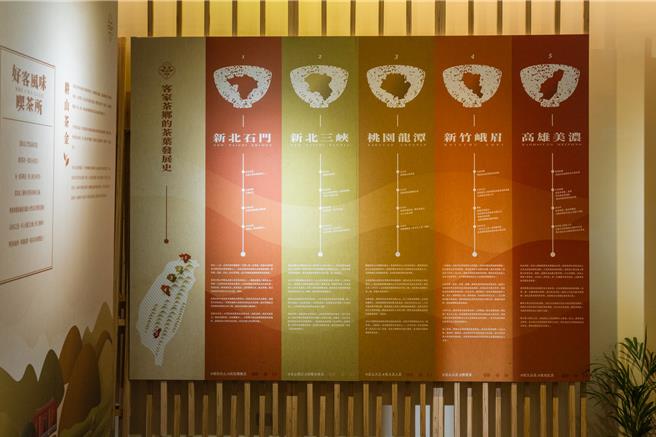 新北市客家文化園區1樓藝靚坊「好客風味喫茶所」展區，以客家族群早期的茶經濟為題，將客家五大茶鄉製茶工藝製作出截然不同的風味茶。（新北市客家局提供／劉瑋晴新北傳真）