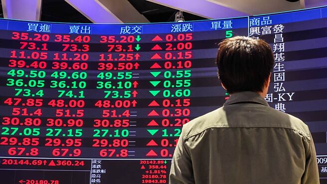 台股21日一举突破2万点大关，庞大资金投入资本市场，也推升泡沫风险。图／本报资料照片
