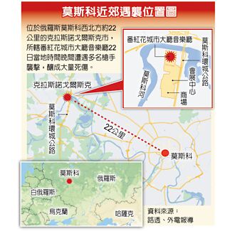 猛烈槍響又爆炸 多人疑窒息死亡