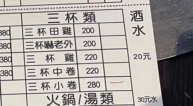 热炒店的「三杯吓老外」让不少消费者好奇是什么菜。（图／网友授权提供）