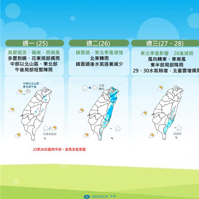 未來一周天氣變化趨勢。（中央氣象署提供／蔡亞樺台北傳真）