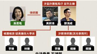 王鴻薇踢爆 「詐團軍師首謀」竟是吳思瑤律師團隊成員