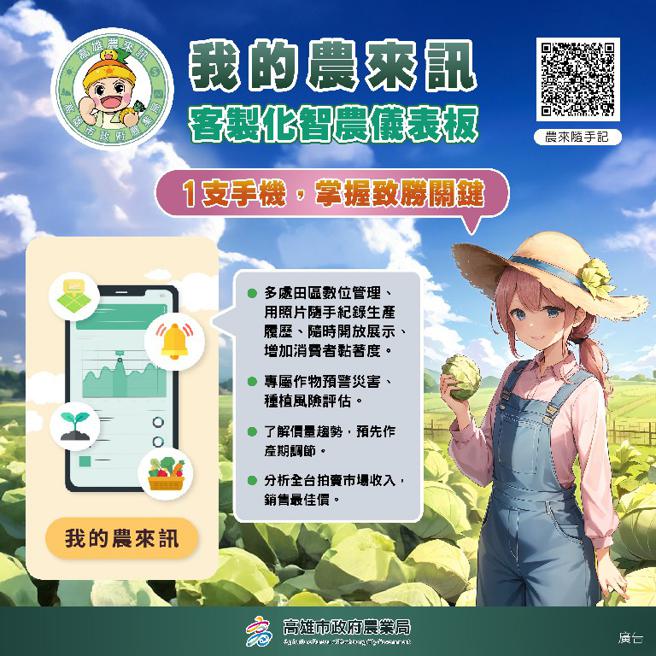 高雄智慧农业三箭齐发，持续开发提供农友「智慧防灾」及「智慧产销」服务并加速「智慧扩散」（图片来源：高雄市农业局提供）