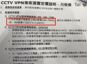 柯P拍板3M费率公式　绿议员喊话市府：图利厂商！送检调和监院