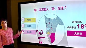 高雄人「手摇成瘾」每天喝2.5万杯 这区外送订单量夺冠