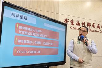 麻疹個案1918名接觸者監測期滿 無新增個案