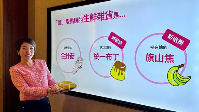 高雄人爱外送的生鲜热销前3名仍以金针菇、蔬菜为主，但观察到统一布丁与旗山蕉成长幅度高，进入销售前10名。（柯宗纬摄）