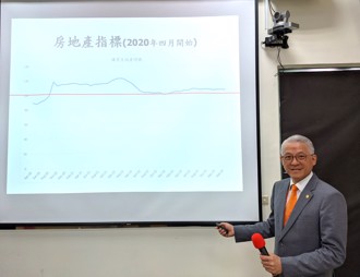 升息影響待發酵  消費者購屋信心連43個月樂觀