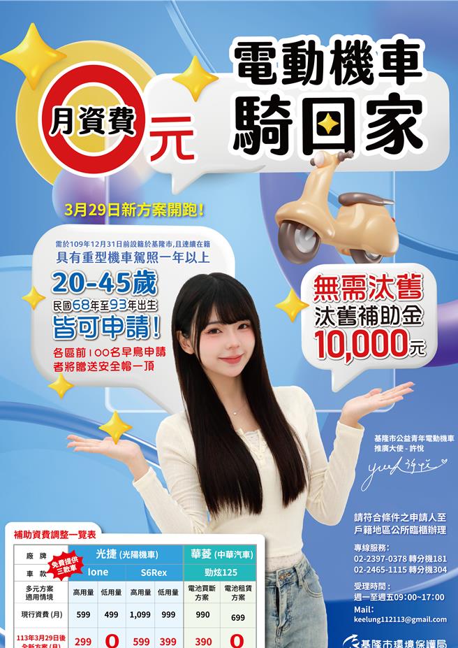 基隆市政府近日推出「公益青年电动机车」全新方案，将自29日起开始申请，民眾可洽各区区公所办理。图为方案宣传海报。（基隆市环保局提供／徐佑升基隆传真）