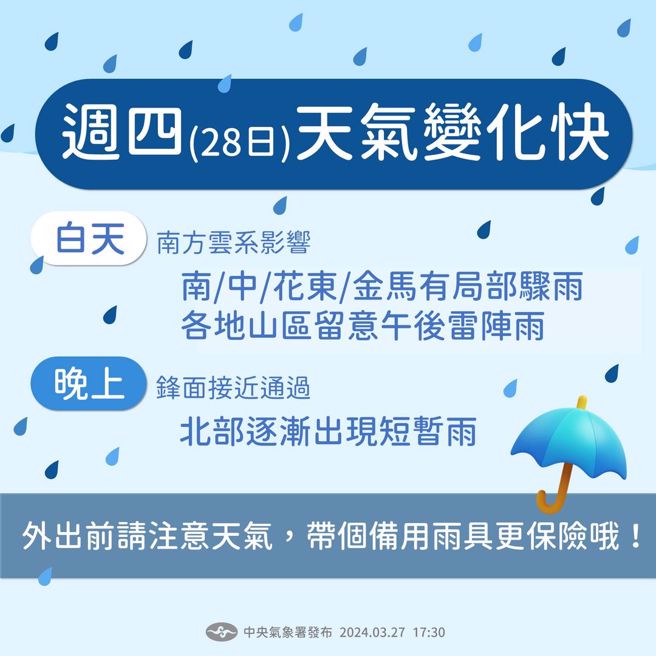 明天（28日）全台有雨，天气变化快。（图／气象署）